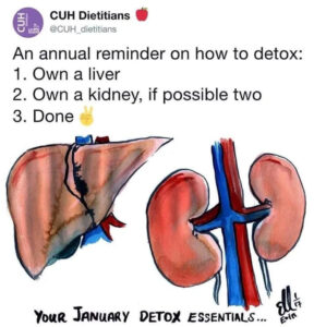 Detox Body